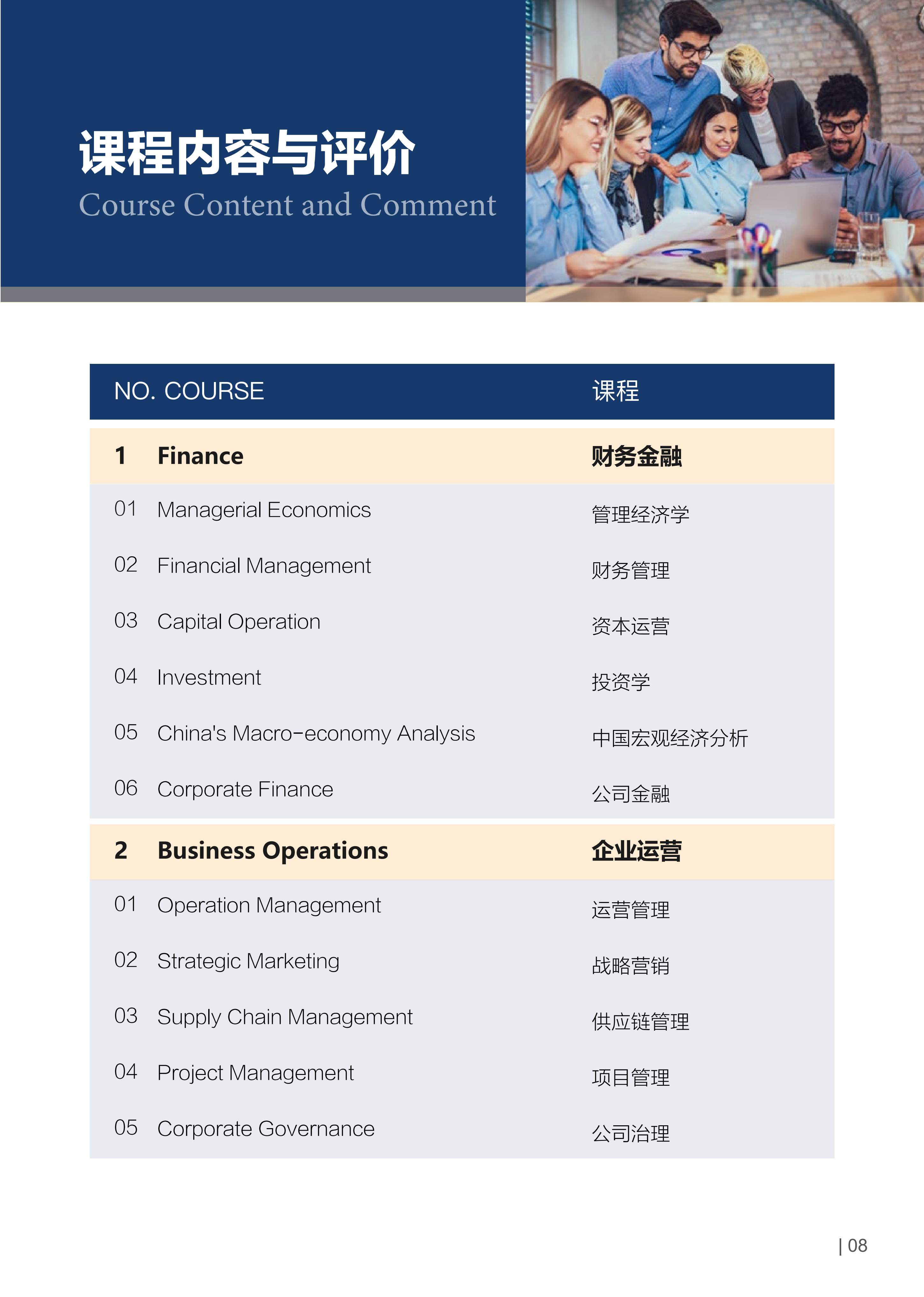 美国布鲁克斯大学-工商管理硕士MBA专业_08.png