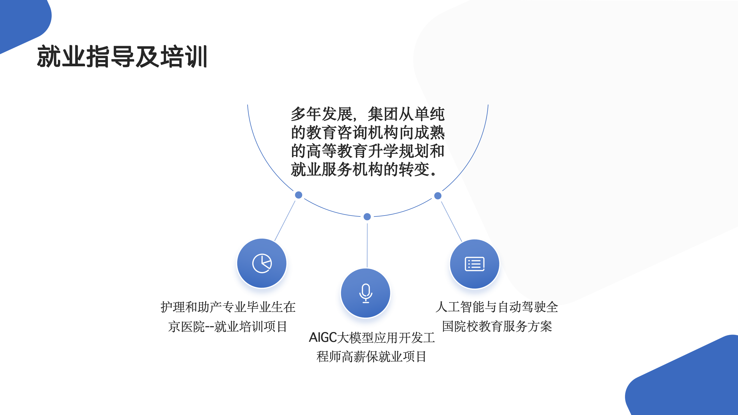 1781506370637687.png 卓越智汇集团公司简介(20250303)_13.png